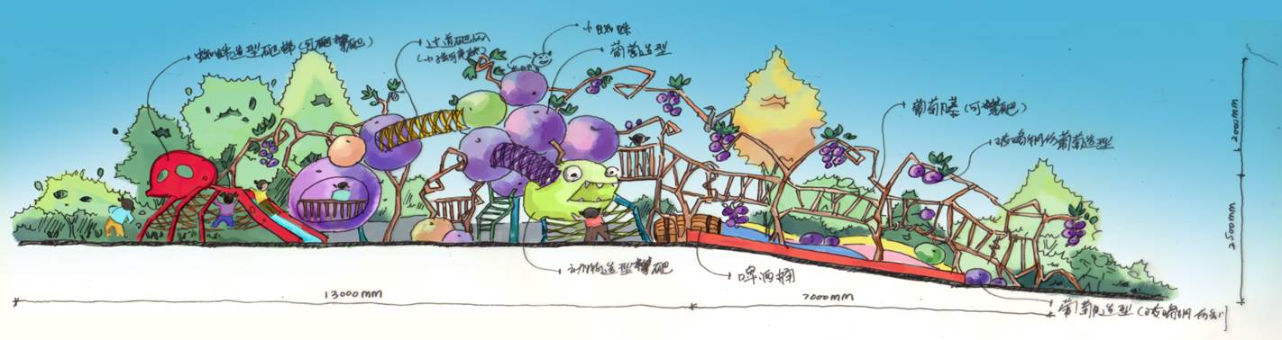 西安張裕鮮食葡萄園兒童主題樂園景觀設(shè)計 西安張裕鮮食葡萄園兒童主題樂園景觀設(shè)計