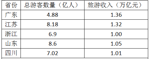 1557798073735658.png 1557798073735658.png